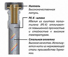 Гибкая PEX подводка 1/2ПМ  60см