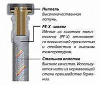 Гибкая PEX подводка 1/2MМ 100см